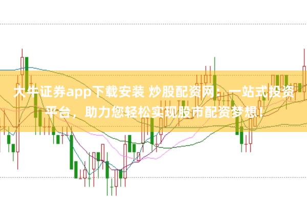 大牛证券app下载安装 炒股配资网：一站式投资平台，助力您轻松实现股市配资梦想！