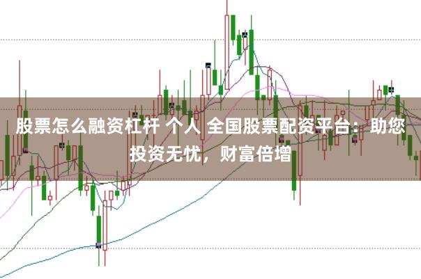 股票怎么融资杠杆 个人 全国股票配资平台：助您投资无忧，财富倍增