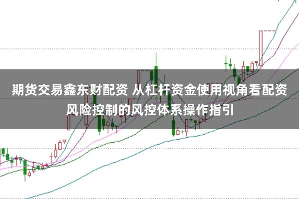 期货交易鑫东财配资 从杠杆资金使用视角看配资风险控制的风控体系操作指引